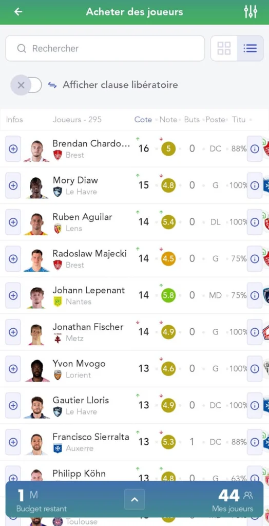 mercato mpg