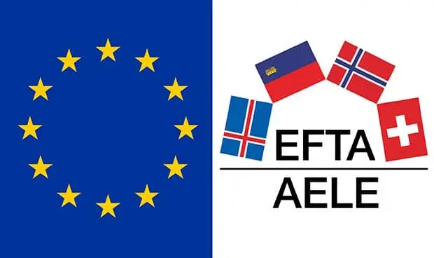 EFTA AELE