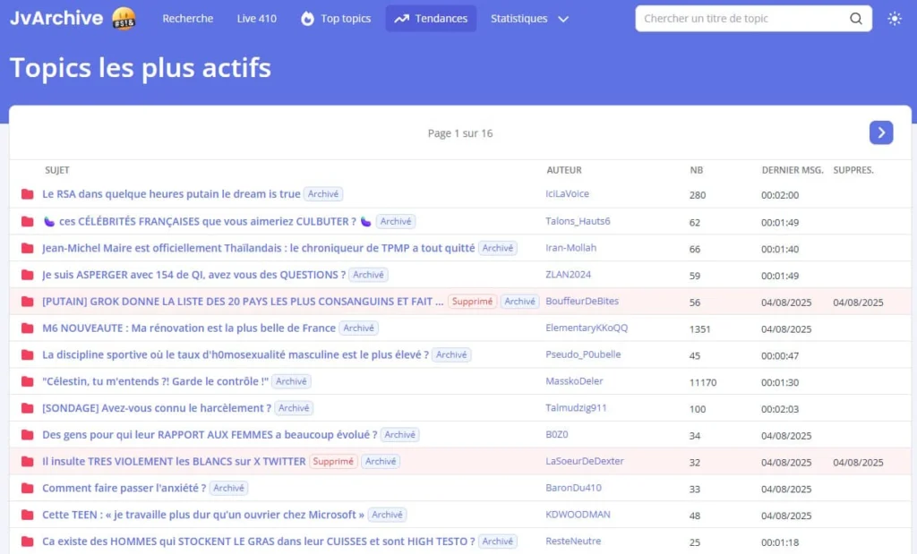 jvarchive tendances