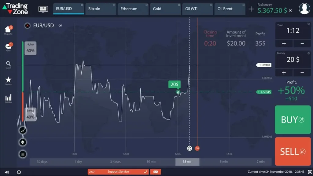 cours bourse trading