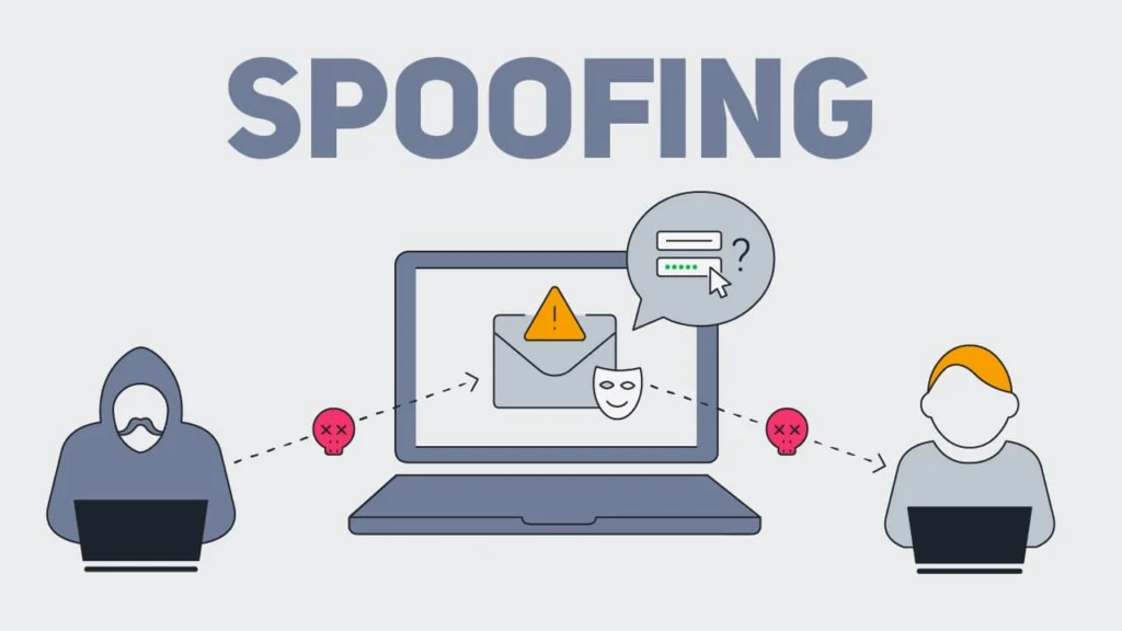 spoofing